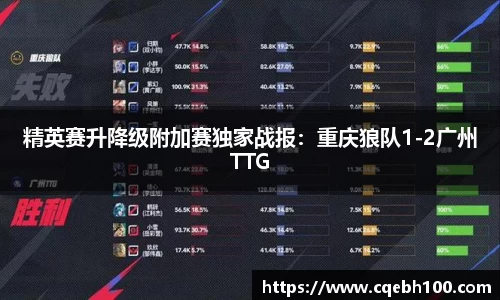 精英赛升降级附加赛独家战报：重庆狼队1-2广州TTG